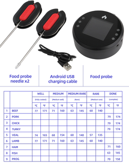 barbecueXXL HK-01 WiFi thermometer met oplaadbare accu