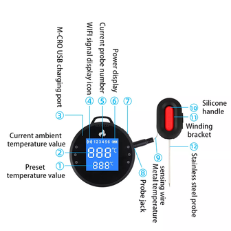 barbecueXXL HK-01 WiFi thermometer met oplaadbare accu