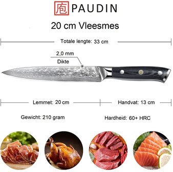 Paudin Cloud Premium C5 Vleesmes