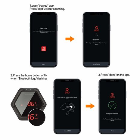 Inkbird IBT-6XS Wireless BBQ Thermometer