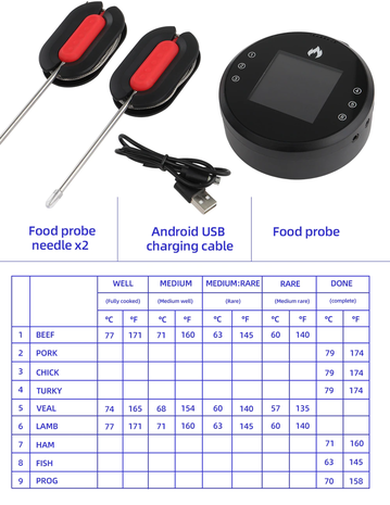 barbecueXXL HK-01 WiFi thermometer met oplaadbare accu