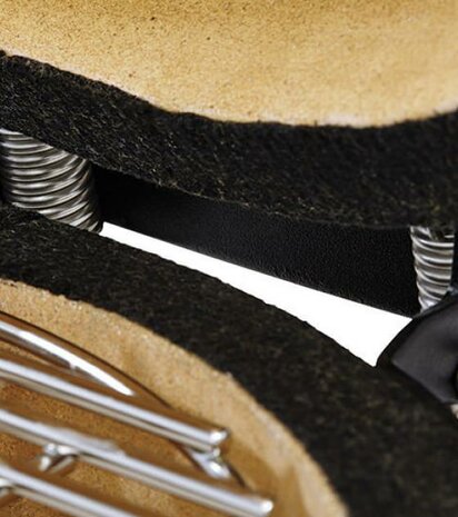 Kamado Joe Junior scharnieren