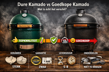 Dure vs goedkope kamado: wat is écht het verschil?